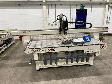 axyz cnc router